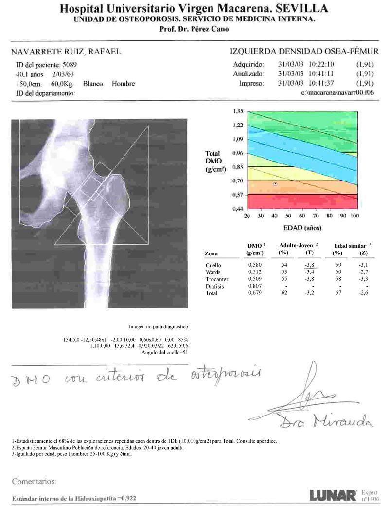 Imagen escaneada de densitometr�a